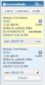 ขายบิลบอล ยังไง